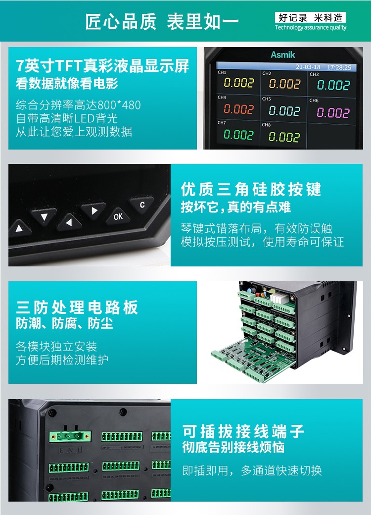 米科MIK-R6000F無紙記錄儀產品特點